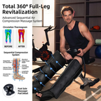 Air Compression Leg Massager with Vibration & Ultrasonic Pulse – Full Wrap, 5 Intensity Levels, Calf & Foot Circulation Massager