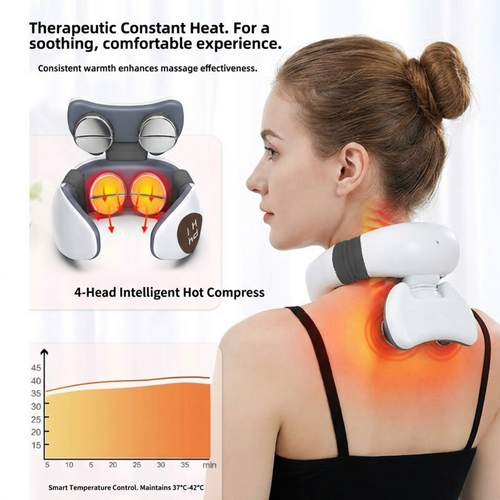 Portable Neck Massager with Adjustable Heat – Foldable Neck Wrap, Multi-Mode Shoulder Relief , USB Desk & Travel Massager, Lightweight