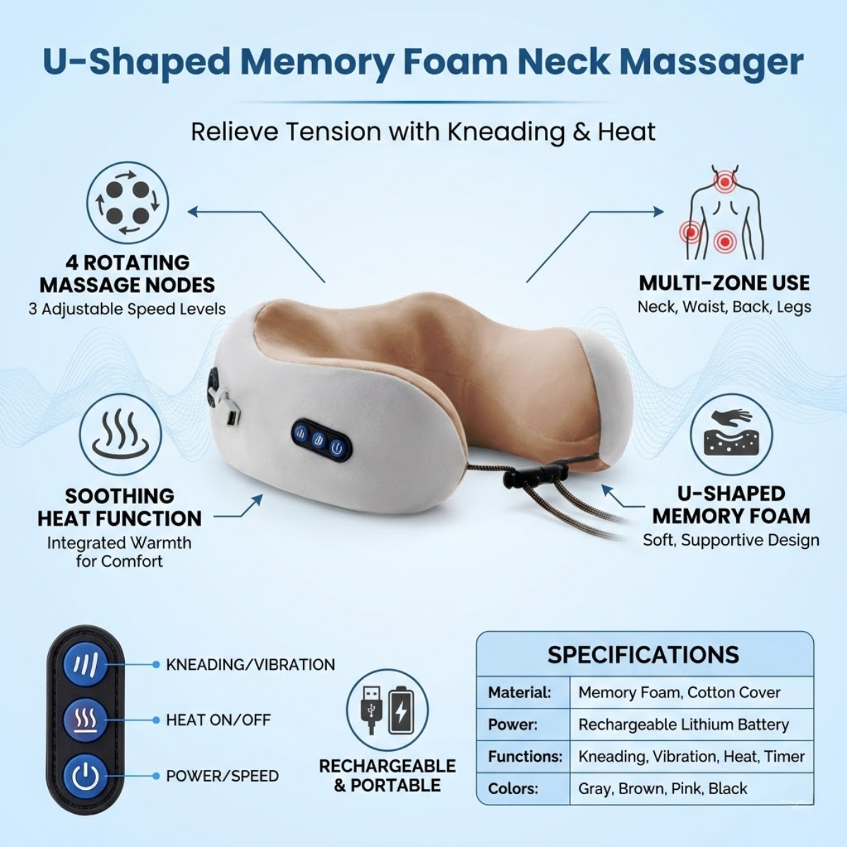 U-Shape Neck Massager Pillow with Heat – Memory Foam, 4 Nodes, 3-Speed Kneading, Rechargeable , Cordless Shoulder Waist Leg Massage Cushion